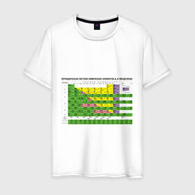Мужская футболка хлопок с принтом Таблица Менделеева в Петрозаводске, 100% хлопок | прямой крой, круглый вырез горловины, длина до линии бедер, слегка спущенное плечо. | менделеев | минделеев | таблица менделеева | химия