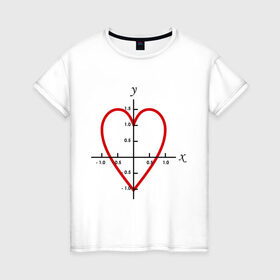 Женская футболка хлопок с принтом Формула любви математическая (2) в Петрозаводске, 100% хлопок | прямой крой, круглый вырез горловины, длина до линии бедер, слегка спущенное плечо | x y | график | для студентов | координатная ось | кривая | математика | математическая формула | сердце | студенты | формула | форула любви