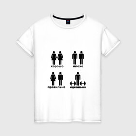 Женская футболка хлопок с принтом Идеальная пара в Петрозаводске, 100% хлопок | прямой крой, круглый вырез горловины, длина до линии бедер, слегка спущенное плечо | гантели | идеально | спорт | хорошо | человечки | штанга