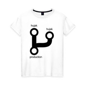 Женская футболка хлопок с принтом Раз, два и в продакшн в Петрозаводске, 100% хлопок | прямой крой, круглый вырез горловины, длина до линии бедер, слегка спущенное плечо | гит | код | программист | продакшн | разработка