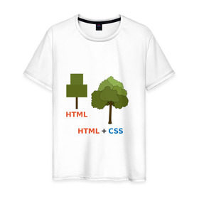 Мужская футболка хлопок с принтом Веб-дизайнеры html + css в Петрозаводске, 100% хлопок | прямой крой, круглый вырез горловины, длина до линии бедер, слегка спущенное плечо. | css | html | веб дизайн | дерево | дизайн | программирование | программист