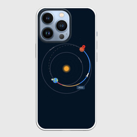 Чехол для iPhone 13 Pro с принтом Земля   Марс в Петрозаводске,  |  | 2022 | cat | elon | galaxy | mars | moon | musk | nasa | space | spacex | tesla | вселенная | галактика | звезды | илон | космонавт | космос | луна | марс | маск | наса | скафандр | тесла