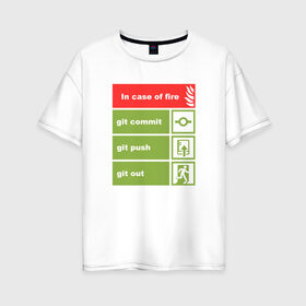 Женская футболка хлопок Oversize с принтом В случае пожара в Петрозаводске, 100% хлопок | свободный крой, круглый ворот, спущенный рукав, длина до линии бедер
 | coding | it | programmer | programming | кодинг | прогер | программирование | программист