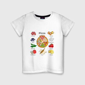Детская футболка хлопок с принтом Рецепт пиццы в Петрозаводске, 100% хлопок | круглый вырез горловины, полуприлегающий силуэт, длина до линии бедер | Тематика изображения на принте: блюдо | грибы | колбаса | колбаска | креветки | кусочки пиццы | мята | оливки | перец | пицца | помидоры | сыр | тесто