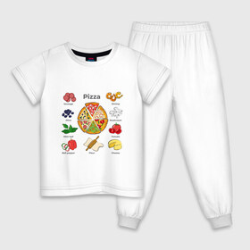 Детская пижама хлопок с принтом Рецепт пиццы в Петрозаводске, 100% хлопок |  брюки и футболка прямого кроя, без карманов, на брюках мягкая резинка на поясе и по низу штанин
 | Тематика изображения на принте: блюдо | грибы | колбаса | колбаска | креветки | кусочки пиццы | мята | оливки | перец | пицца | помидоры | сыр | тесто