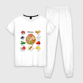Женская пижама хлопок с принтом Рецепт пиццы в Петрозаводске, 100% хлопок | брюки и футболка прямого кроя, без карманов, на брюках мягкая резинка на поясе и по низу штанин | Тематика изображения на принте: блюдо | грибы | колбаса | колбаска | креветки | кусочки пиццы | мята | оливки | перец | пицца | помидоры | сыр | тесто