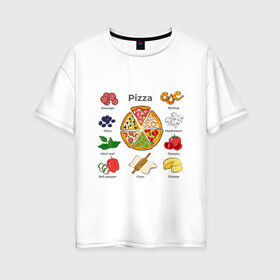 Женская футболка хлопок Oversize с принтом Рецепт пиццы в Петрозаводске, 100% хлопок | свободный крой, круглый ворот, спущенный рукав, длина до линии бедер
 | блюдо | грибы | колбаса | колбаска | креветки | кусочки пиццы | мята | оливки | перец | пицца | помидоры | сыр | тесто