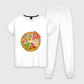 Женская пижама хлопок с принтом Пицца ассорти в Петрозаводске, 100% хлопок | брюки и футболка прямого кроя, без карманов, на брюках мягкая резинка на поясе и по низу штанин | грибы | колбаса | креветки | кусочки пиццы | оливки | пицца | пиццерия | помидоры