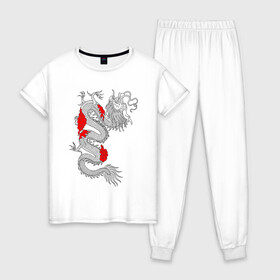Женская пижама хлопок с принтом Японский Дракон в Петрозаводске, 100% хлопок | брюки и футболка прямого кроя, без карманов, на брюках мягкая резинка на поясе и по низу штанин | Тематика изображения на принте: akatsuki | beast | dragon | акацуки | дракон | животные | зверь | змей | когти | облако | огонь | узор | чб | японский