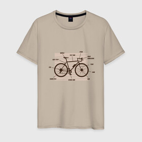 Мужская футболка хлопок с принтом Схема Анатомия Велосипеда в Петрозаводске, 100% хлопок | прямой крой, круглый вырез горловины, длина до линии бедер, слегка спущенное плечо. | anatomy | bicycle | bike | mountain bike | scheme | байк | бикукле | велик | горный велосипед | инженерная схема | как устроен велосипед | состав | строение | устройство велосипеда | чертёж | чертежи