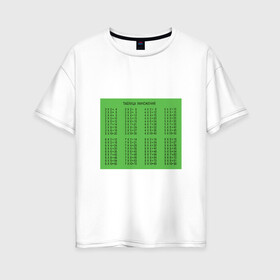 Женская футболка хлопок Oversize с принтом Таблица Умножения! в Петрозаводске, 100% хлопок | свободный крой, круглый ворот, спущенный рукав, длина до линии бедер
 | арифметика | ботану | математика | таблица | тетрадь | умножение | универ. | уроки | учителю